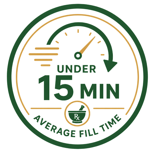 15-Min-Average-Fill-Time-500px
